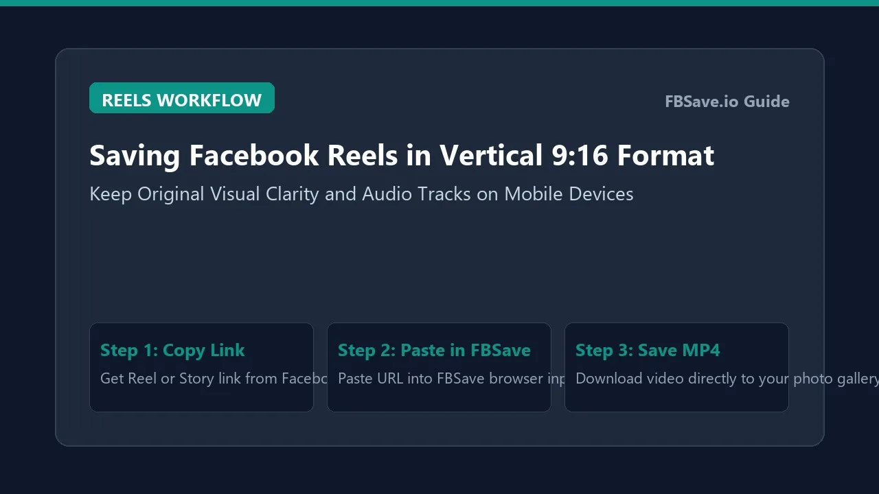 Saving Facebook Reels in Vertical 9:16 Format