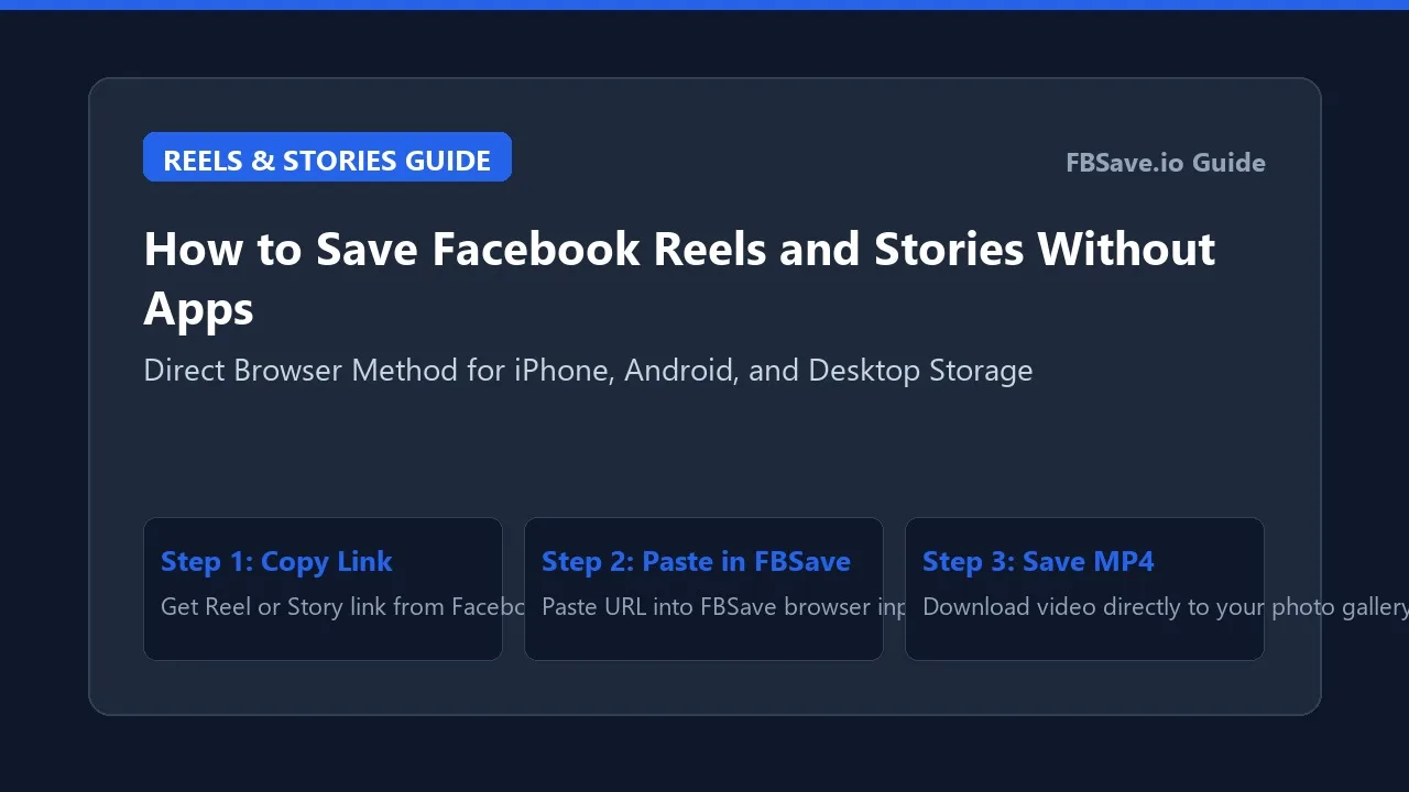 How to Save Facebook Reels and Stories Without Installing Anything